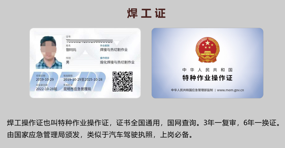 20219ʡطNI(y)늹CC̎CΣƷCCȿԇӖ(xn)֪ͨ