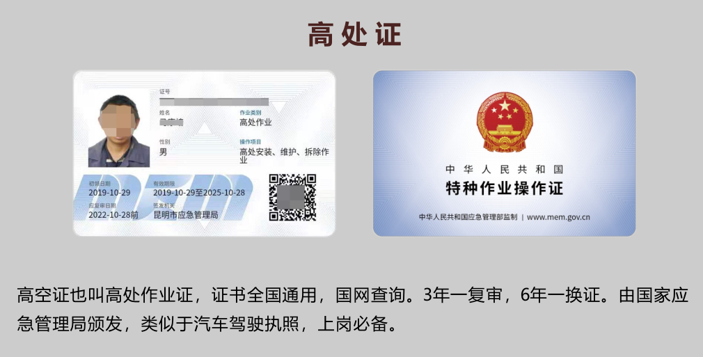 20219ʡطNI(y)늹CC̎CƷCCȿԇӖ(xn)֪ͨ
