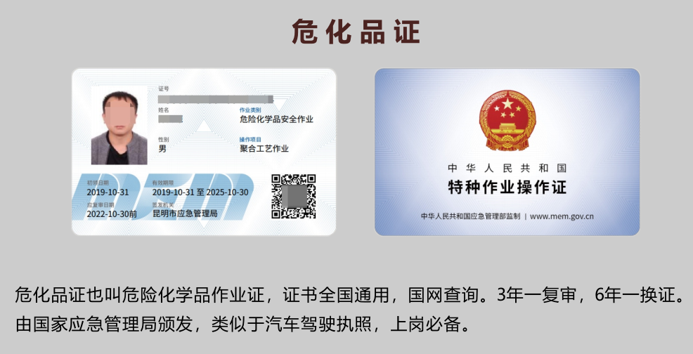 20219ʡطNI(y)늹CC̎CƷCCȿԇӖ(xn)֪ͨ